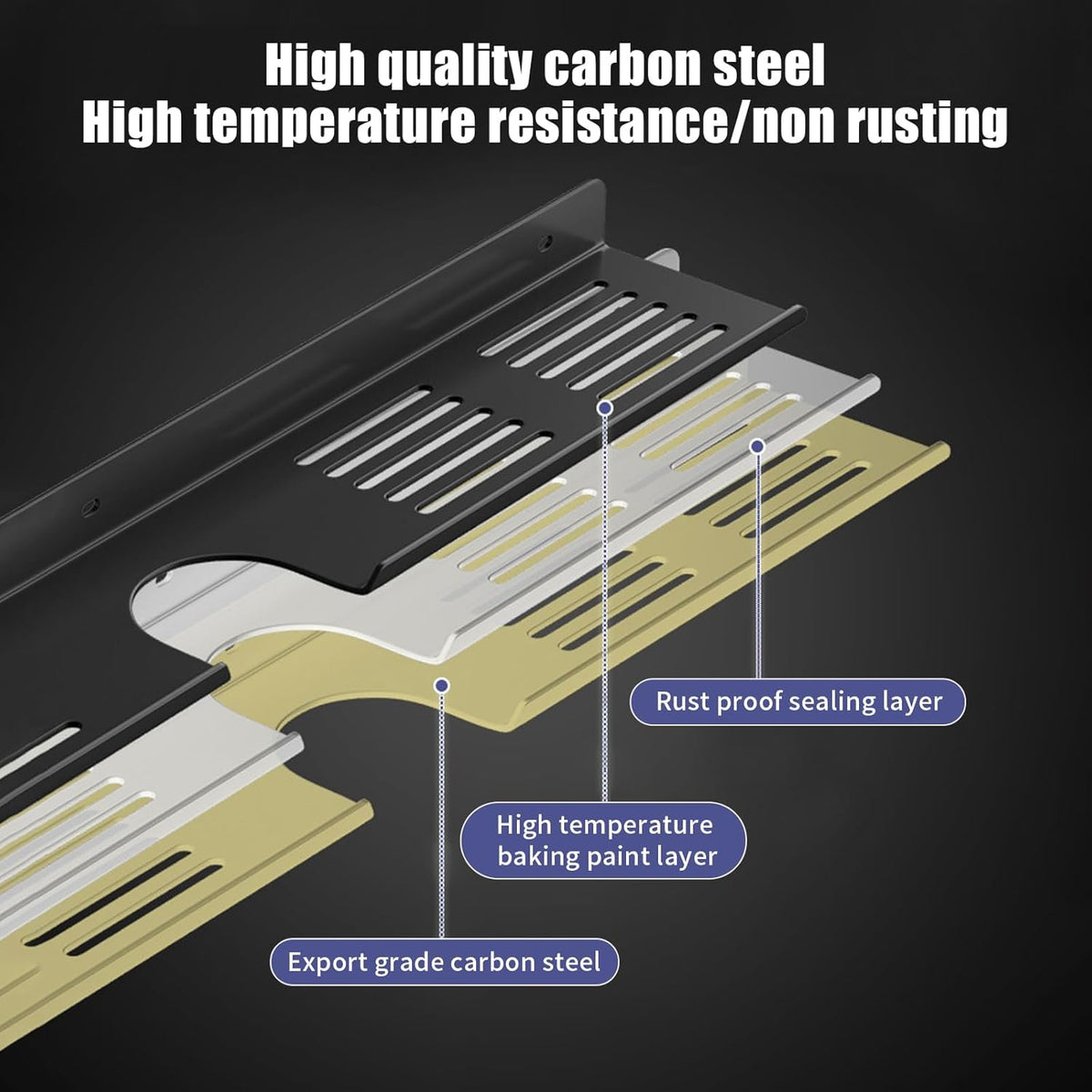 Stainless Steel Sink Storage Shelf